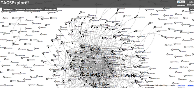 Rhizomatic learning net, CC BY SA
