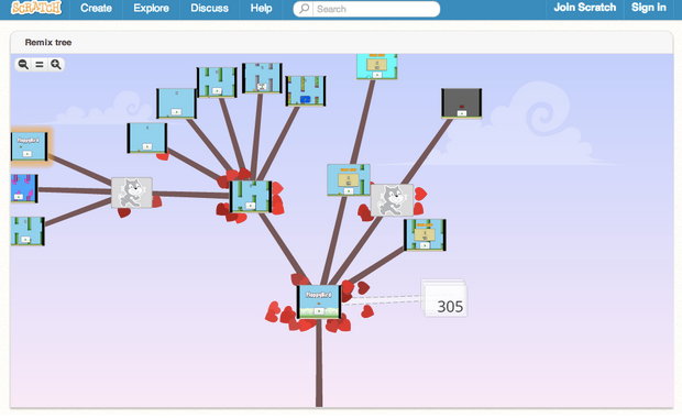 Scratch ScreenGrab, CC BY SA